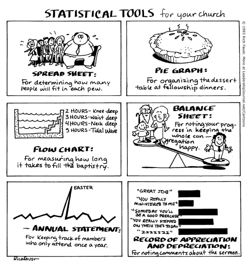Statistical Tools for Your Church